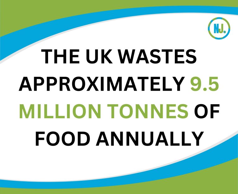 The UK wastes approximately 9.5 million tonnes of food annually