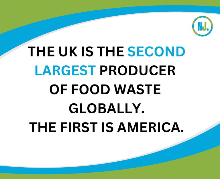 The UK is the second largest producer of food waste globally. The first is America.