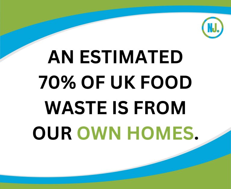 An estimated 70 percent of UK food waste is from our own homes.